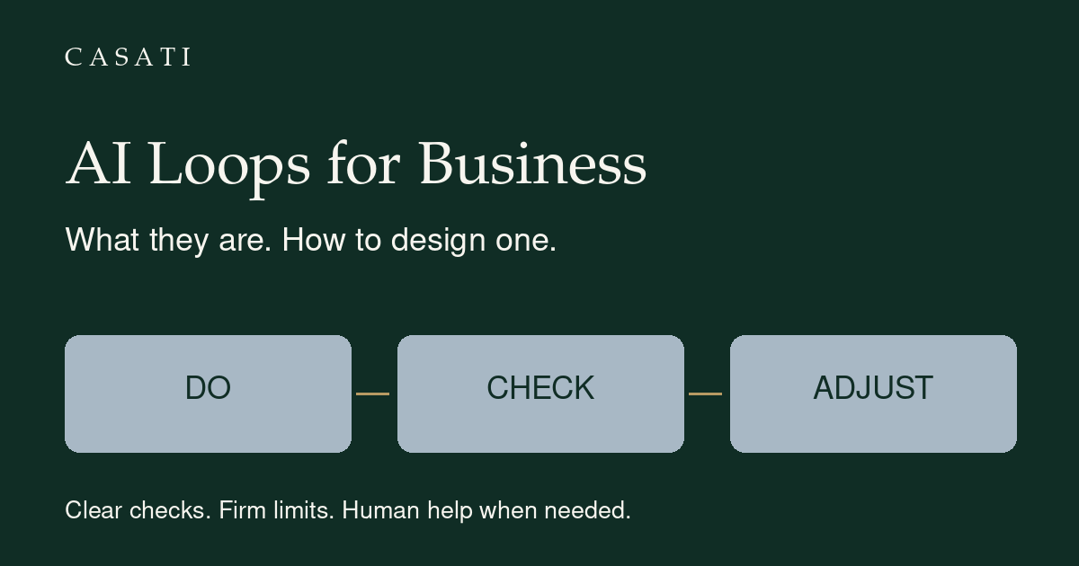 AI loops: act, check and adjust
